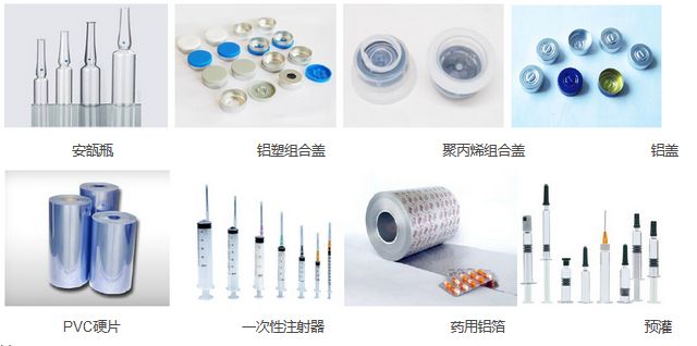 玻璃類、塑料類等藥品包裝材料及其檢測儀器、檢測項目綜合性分析